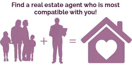 The Preferred Realty | Info Graphic
